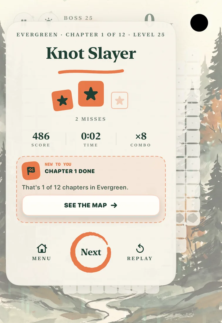 Evergreen chapter 1 done at level 25, the boss board Knot Slayer: two stars, 486 points in two seconds, a ×8 combo, and a big Next button.
