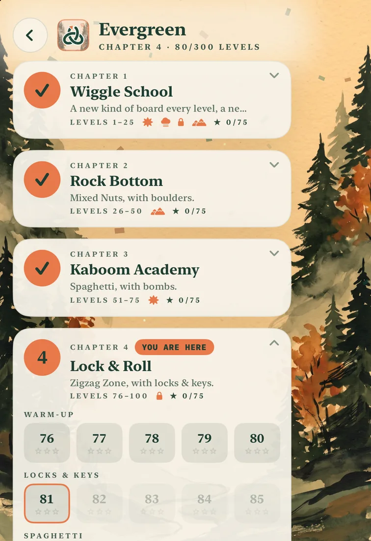 The Evergreen map: chapters 1 to 3 (Wiggle School, Rock Bottom and Kaboom Academy) are ticked off, and chapter 4, Lock & Roll, is open at level 81.